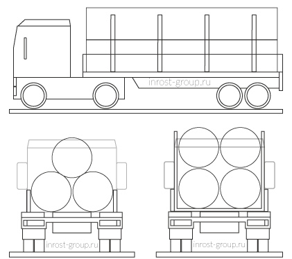 укладка 1220 трубы в грузовую машину