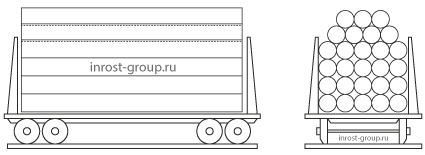 укладка 530 трубы в вагон